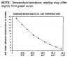 Sportjet Air Temp Resistance.jpg