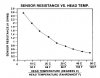 sportjet Head Temp Resistance.jpg