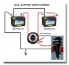 Dual Battery Boat Switch.jpg