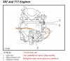 720 717 Oil Pump Adjust.jpg