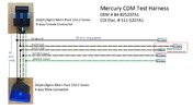 CDM-test-harness-wire-diagram.jpg