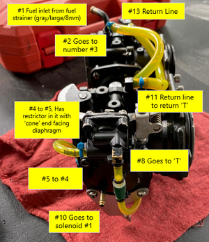 98 GSX LTD Carbs4.PNG