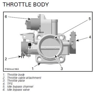 idle bypass valve.JPG