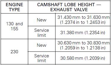 2018 Camshaft.JPG