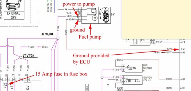 2023 GTR Fuel Pump.jpg