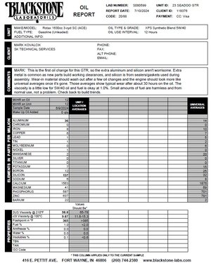 2023 GTR oil report.jpg